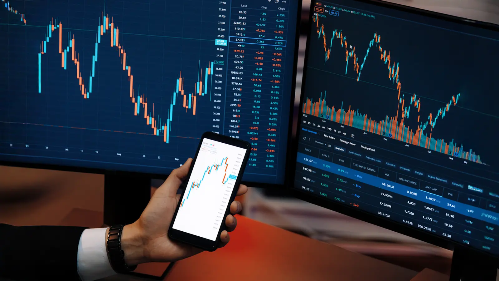 3M‍‌‍‍‌‍‌‍‍‌ India Shares Rally Over 18% Following Excellent Q2 FY26 Results; Net Profit Soars 43%