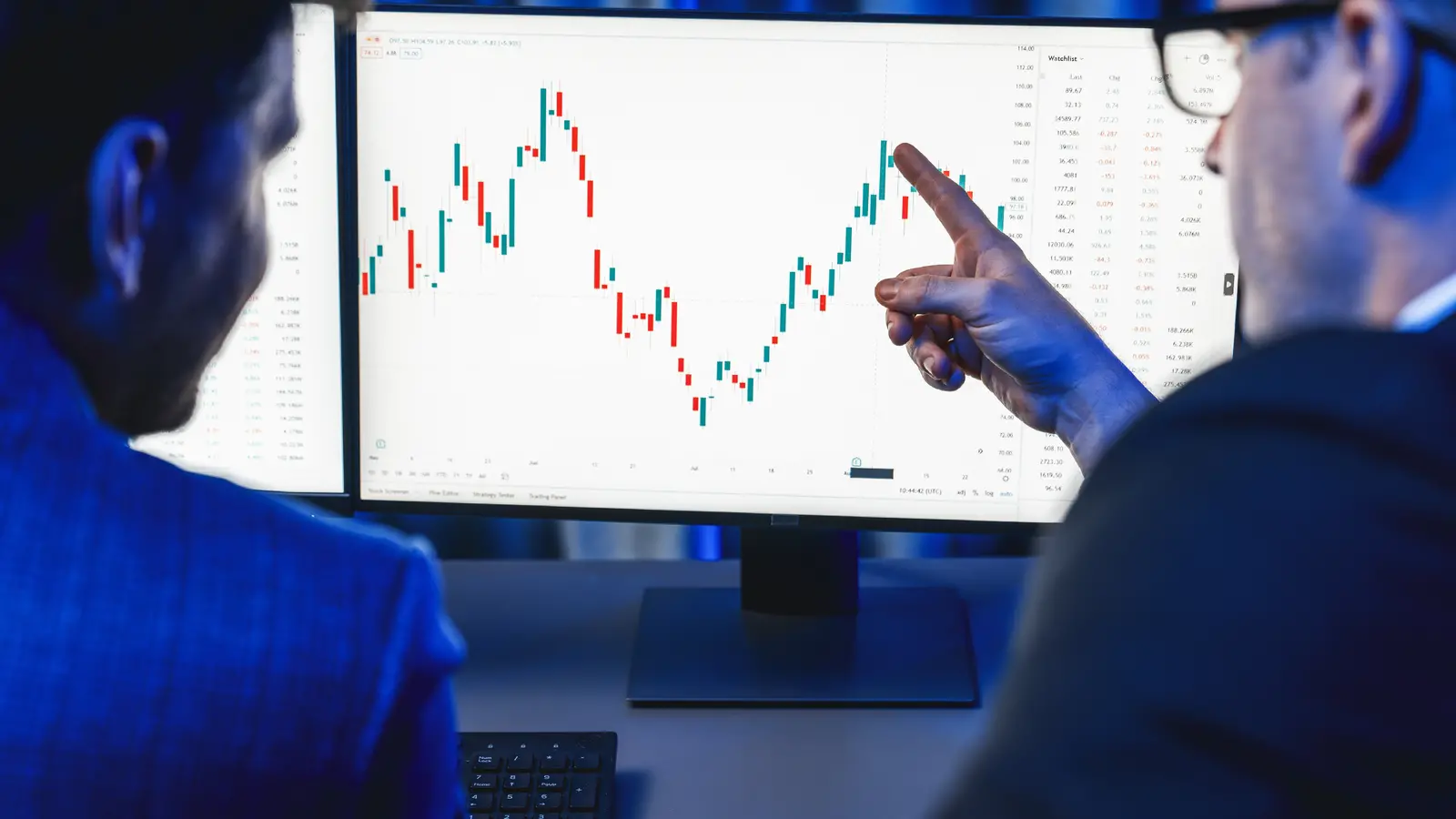BSE‍‌‍‍‌‍‌‍‍‌ Gained as FM Signals No Shutdown of F&O; CDSL and Angel One Became Volatile
