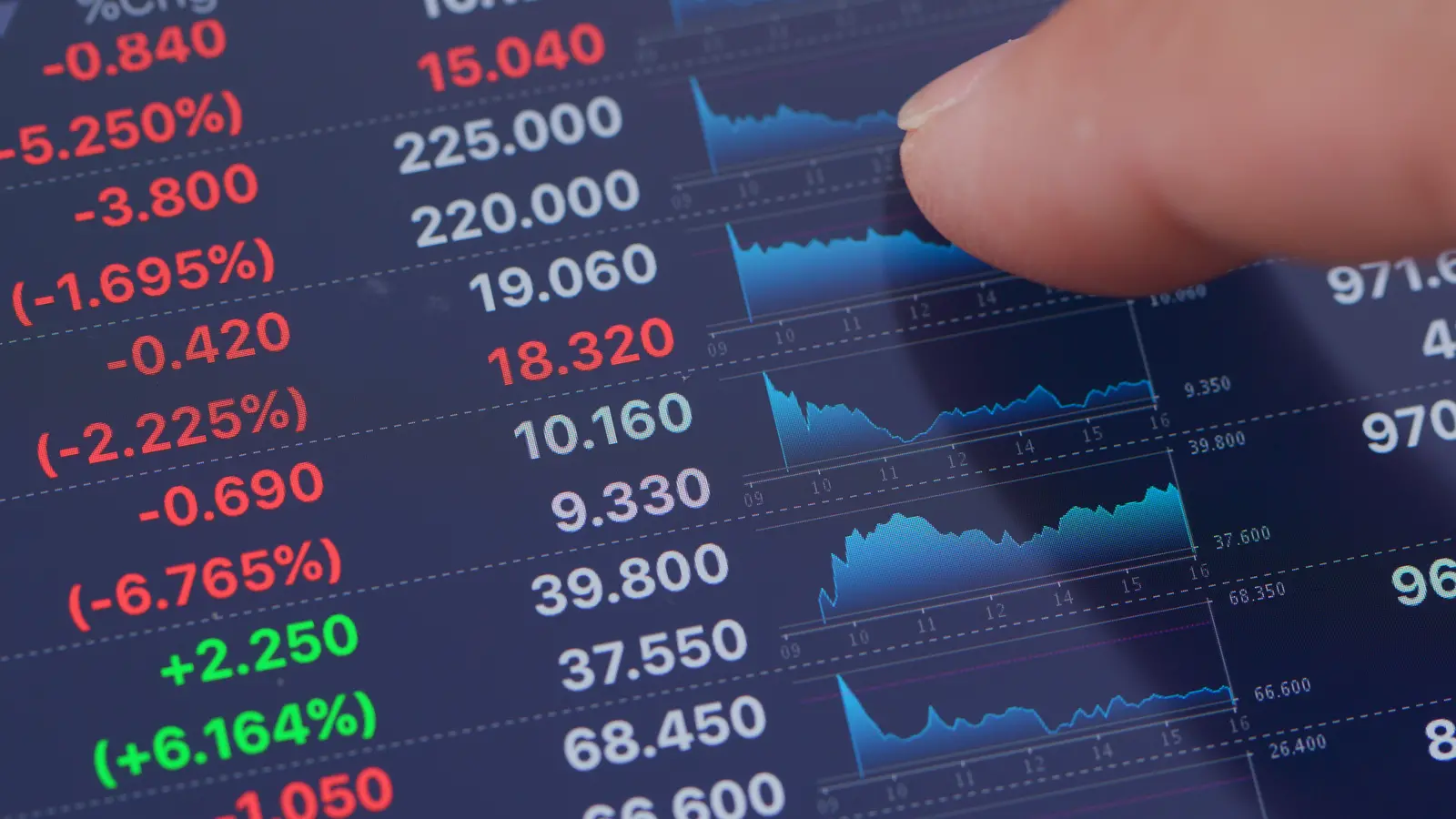 Magellanic Cloud Share Price Slump 20% After Heavy Bulk-Deal Activity