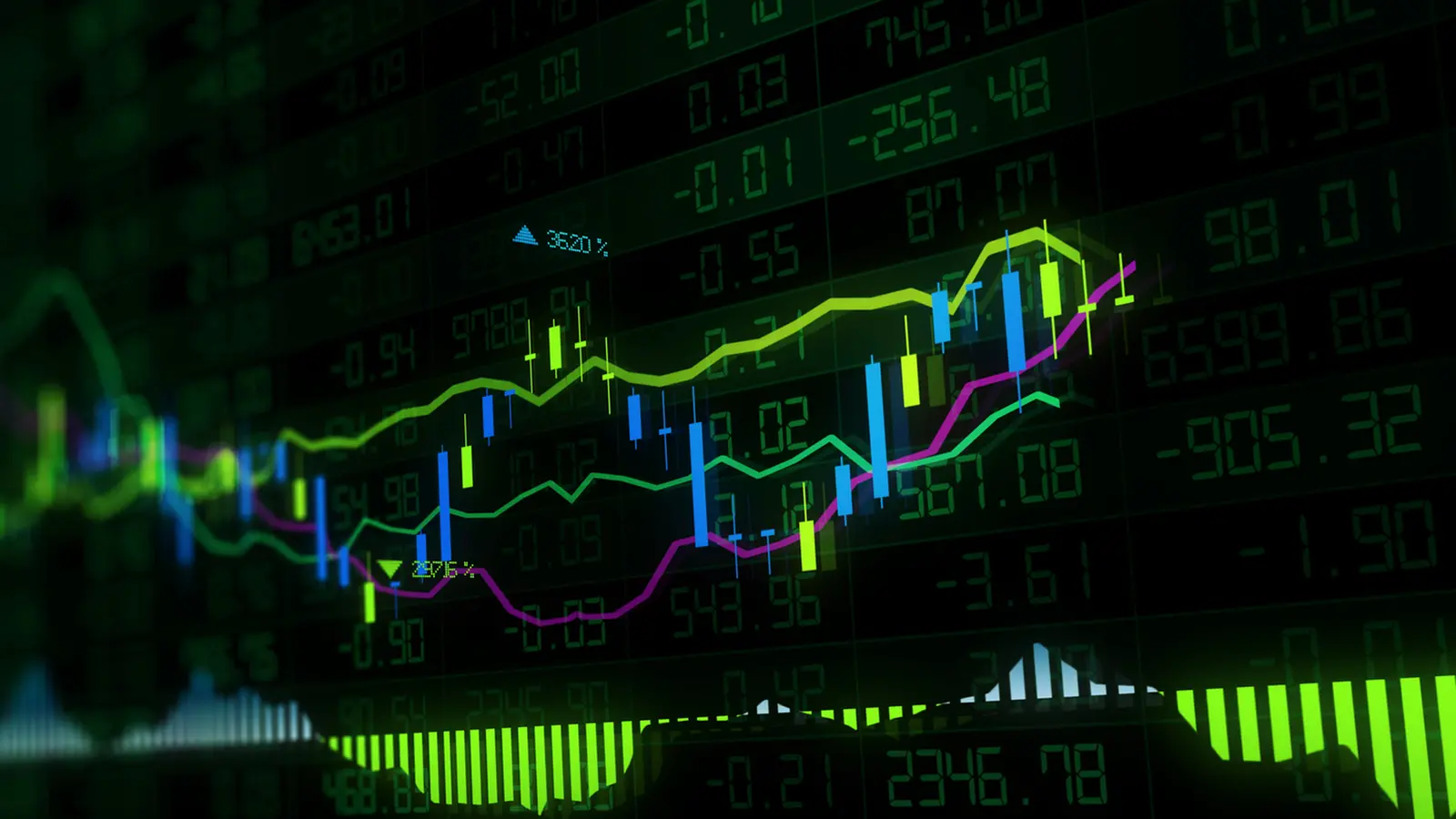 NBCC Share Price Rise Over 3% After Securing Rs 2,966 Crore NMRDA Project