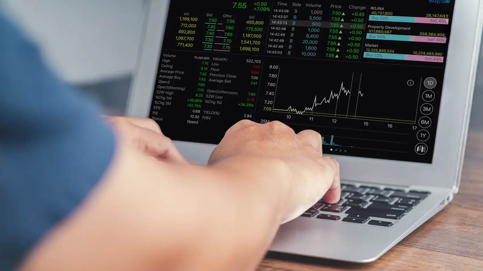 Safe Enterprises Retail Fixtures Ltd Share Price Surges 9.79% on Strong H1 FY26 Performance