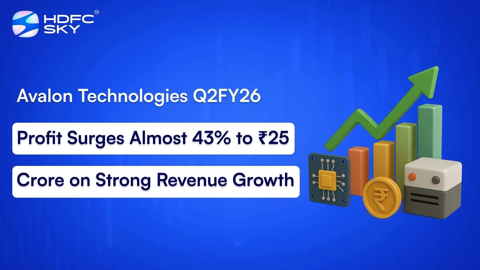 Avalon Technologies Q2FY26 Profit Surges Almost 43% to ₹25 Crore on Strong Revenue Growth