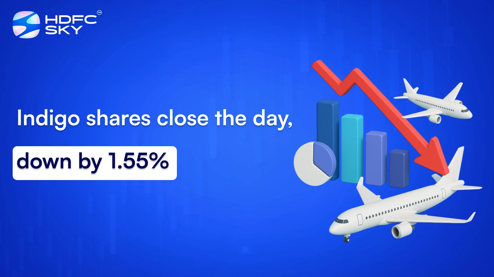 Indigo shares close the day, down by 1.55%
