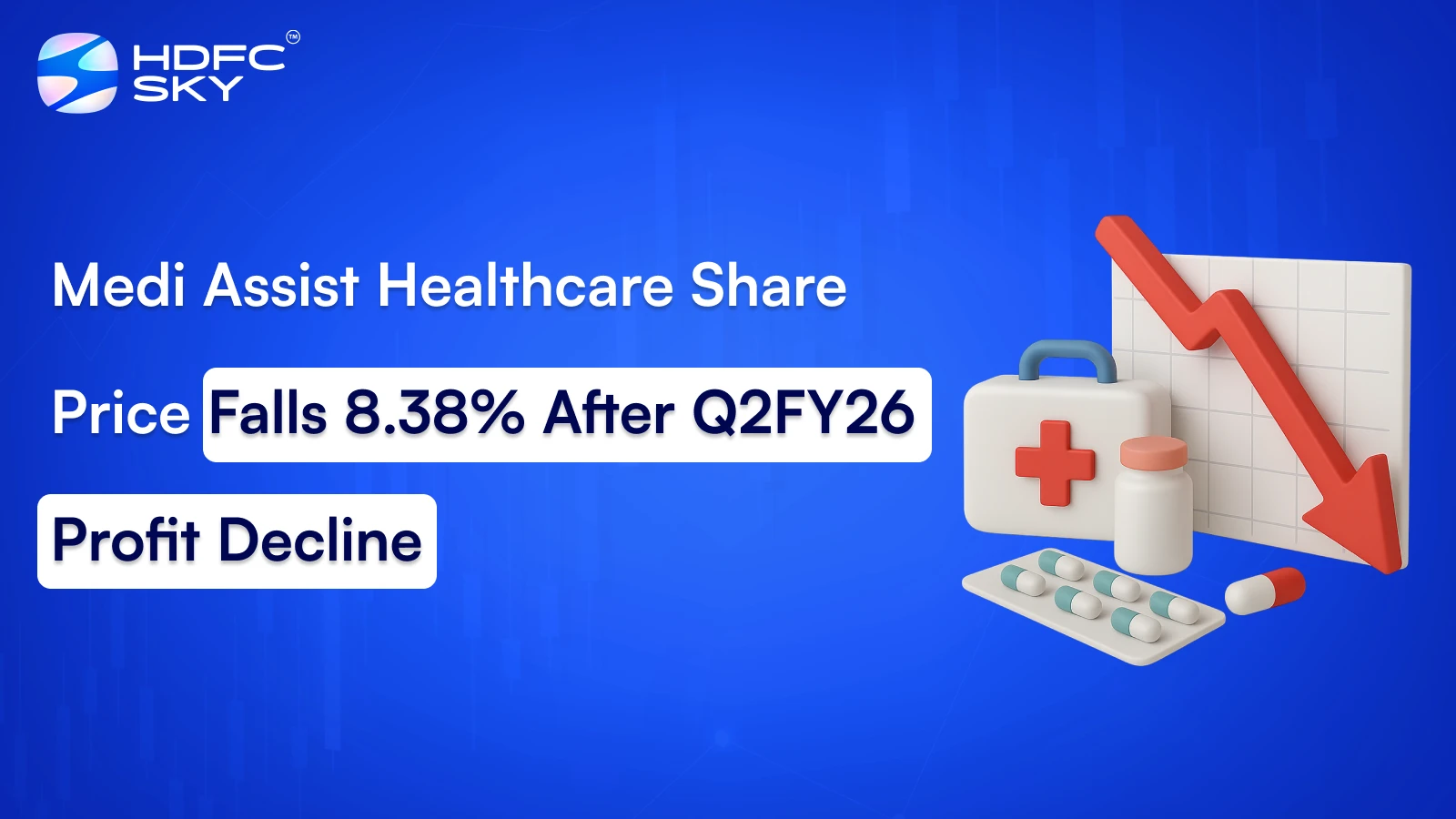 Medi Assist Healthcare Share Price Falls 8.38% After Q2FY26 Profit Decline