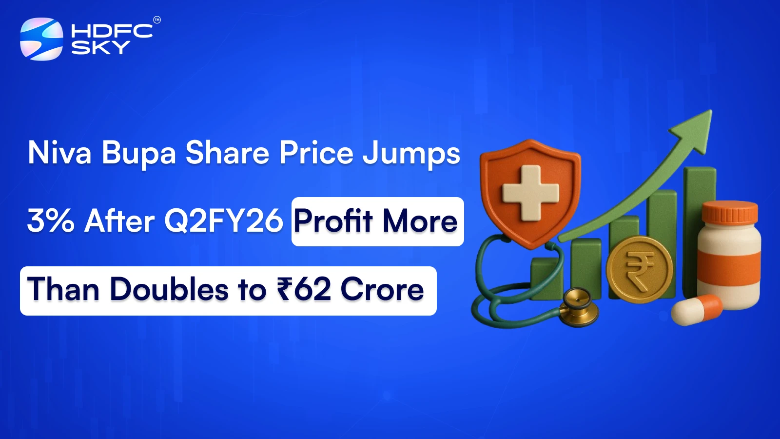 Niva Bupa Share Price Jumps 3% After Q2FY26 Profit More Than Doubles to ₹62 Crore