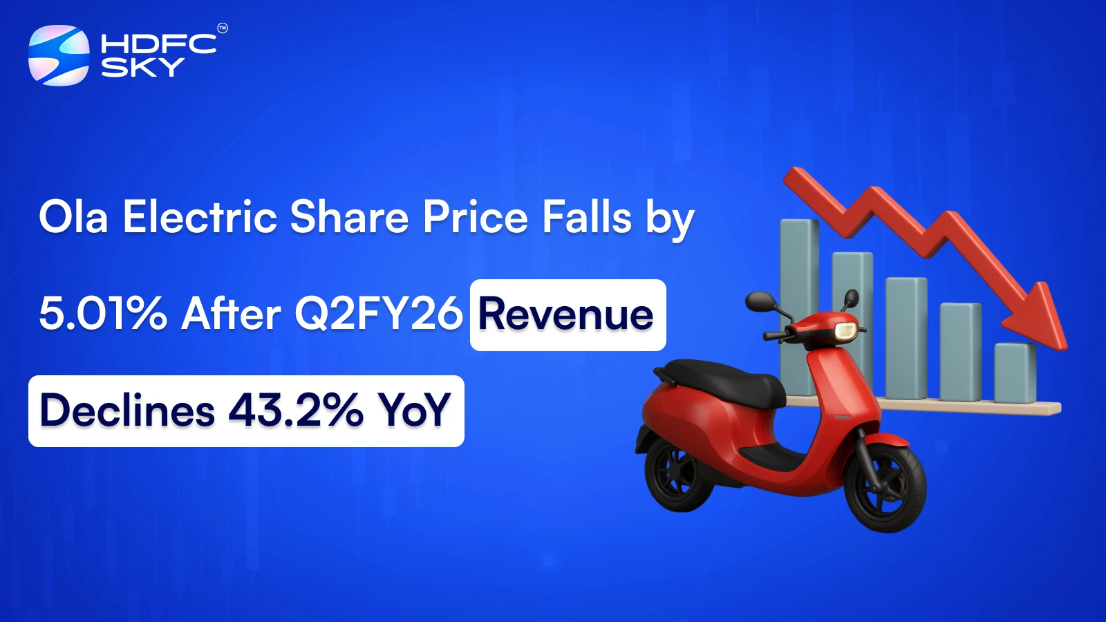 Ola Electric Share Price Falls by 5.01% After Q2FY26 Revenue Declines 43.2% YoY