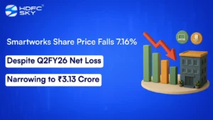 Smartworks Share Price Falls 7.16% Despite Q2FY26 Net Loss Narrowing to ₹3.13 Crore