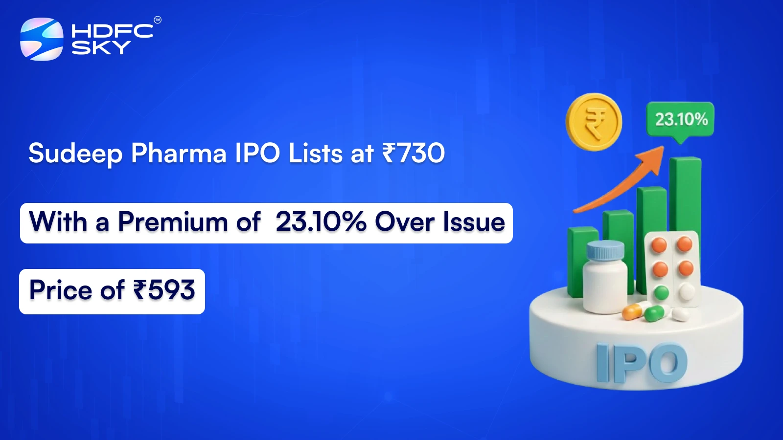Sudeep Pharma Share Price Gains Strongly; IPO Lists at ₹730 With a Premium of 23.10% Over Issue Price of ₹593