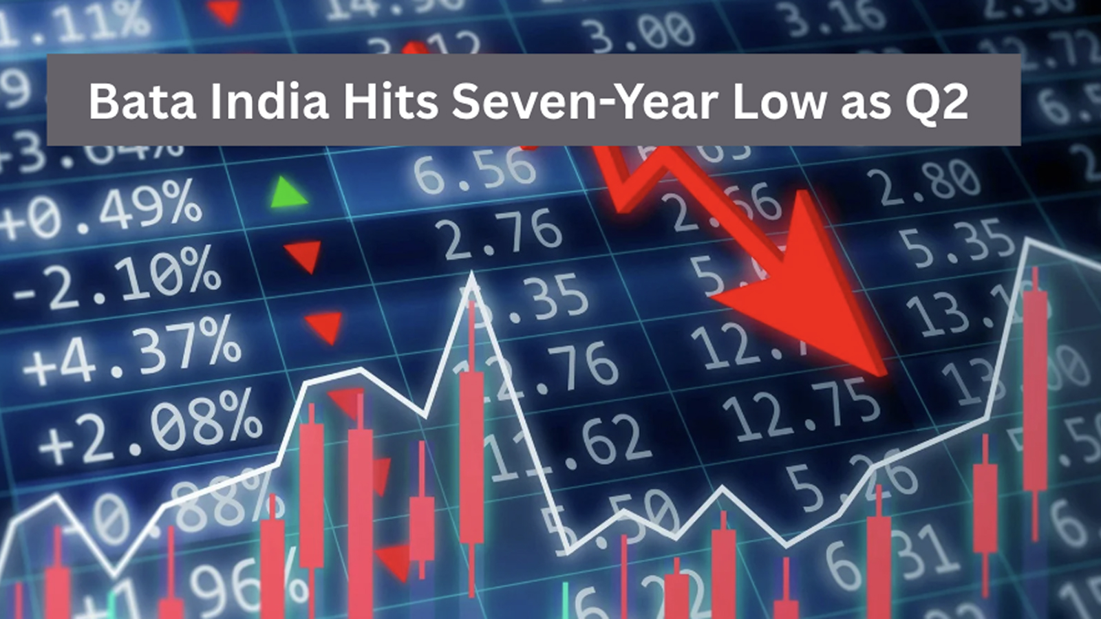 Bata India Hits Seven-Year Low as Q2 Shock Deepens 15-Month Slide; Stock Price Down 40%