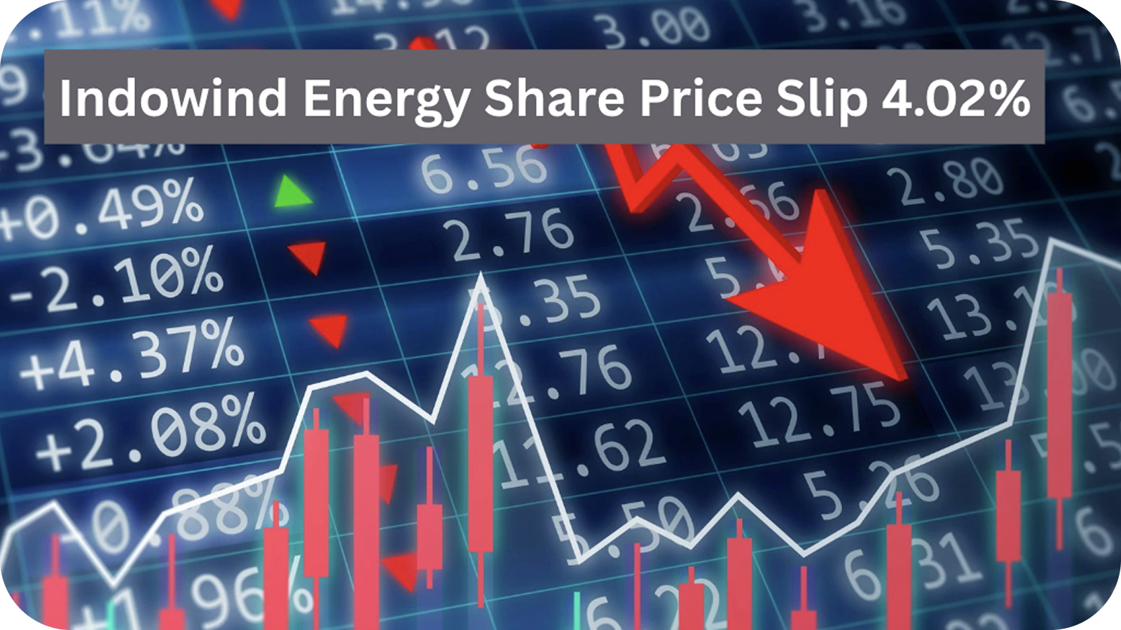 Indowind Energy Share Price Slip 4.02% as ₹49.43-Crore Rights Issue Opens for Subscription