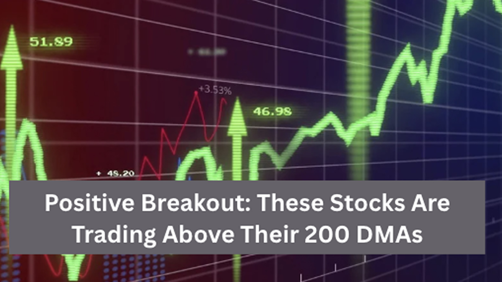 Positive Breakout: Stocks Trading Above the 200 DMA Indicator