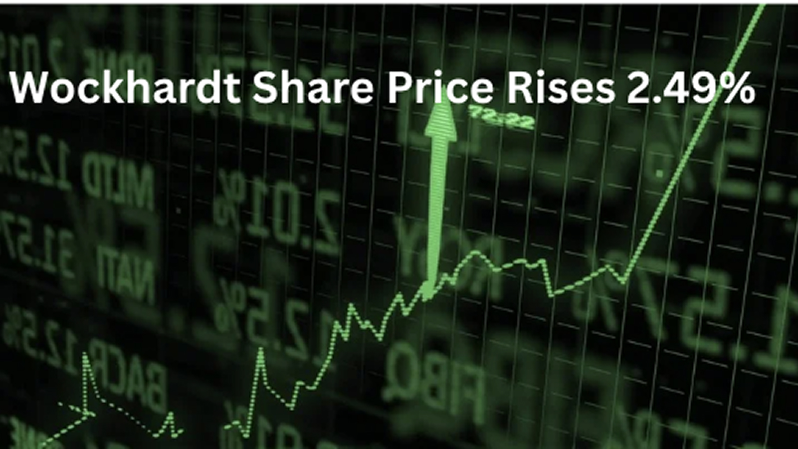 Wockhardt Share Price Rises 2.49%; Up 27% in Two Days After New Drug Gets US FDA Approval