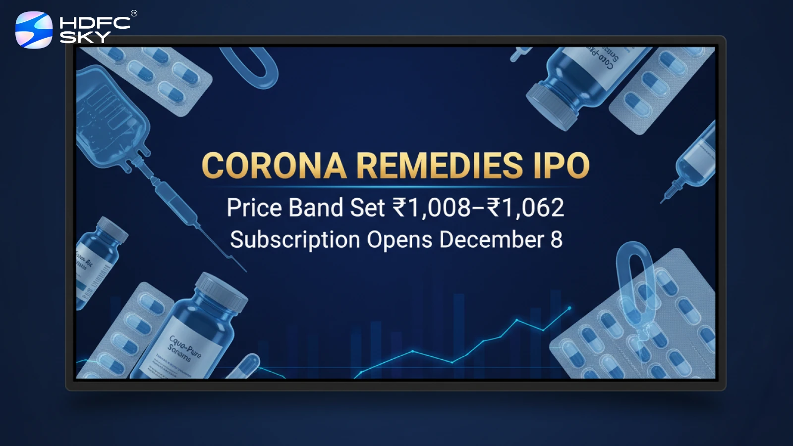 Corona Remedies IPO: Price Band Set ₹1,008-₹1,062; Subscription Opens December 8