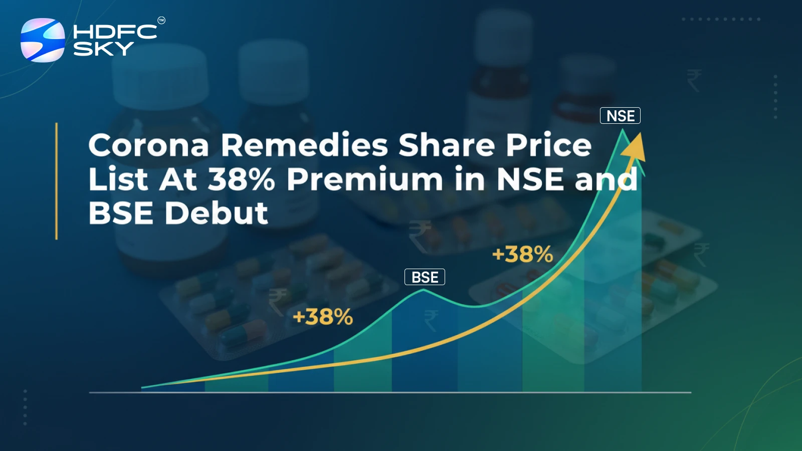 Corona Remedies Share Price List At 38% Premium in NSE and BSE Debut
