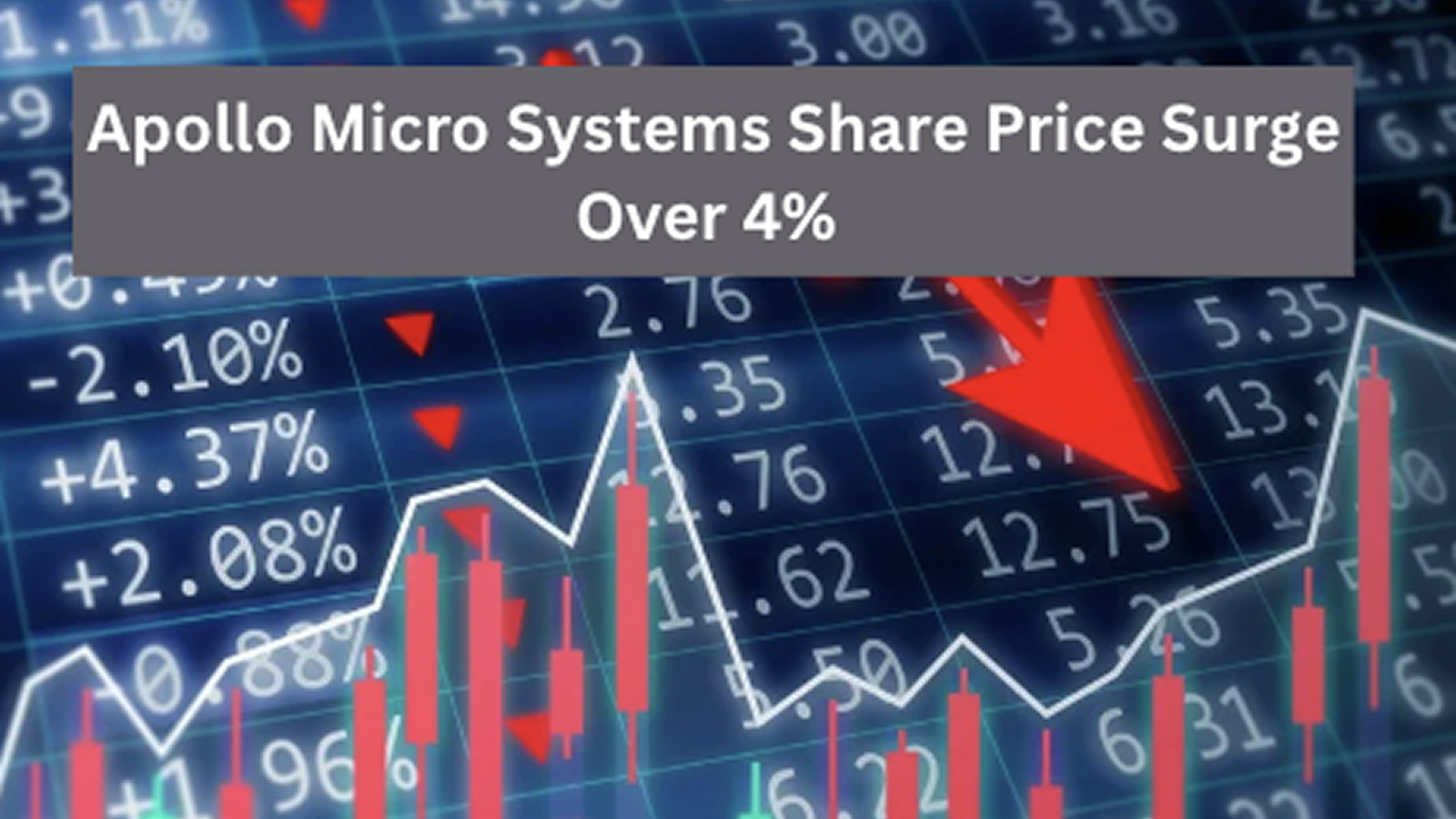 Apollo Micro Systems Share Price Surge Over 4% After Defence Aircraft Manufacturing Licence