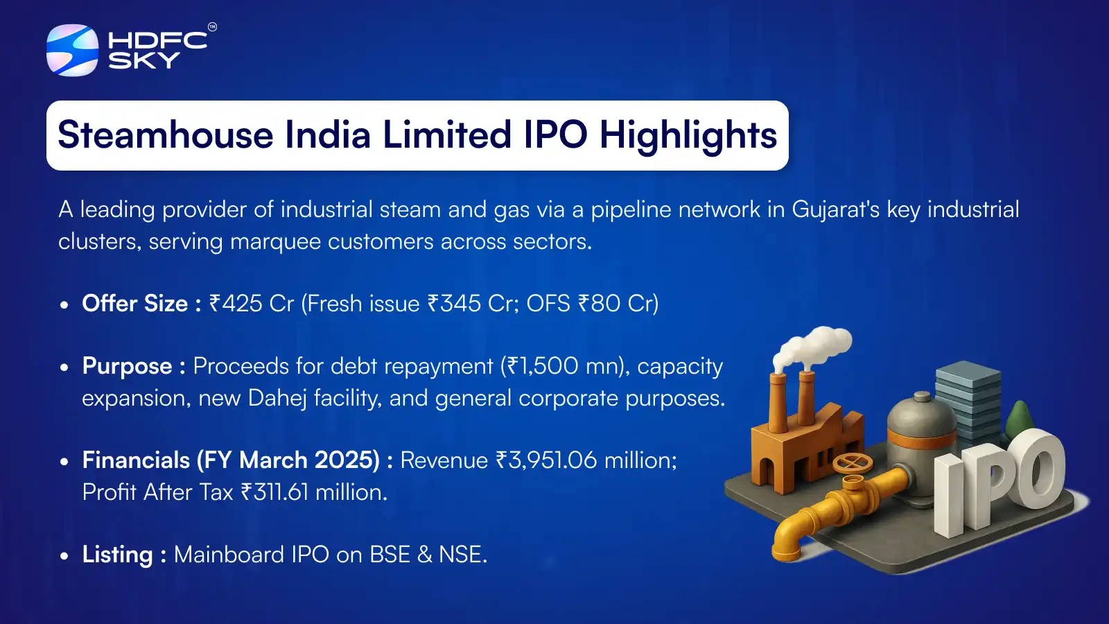 Steamhouse India Limited