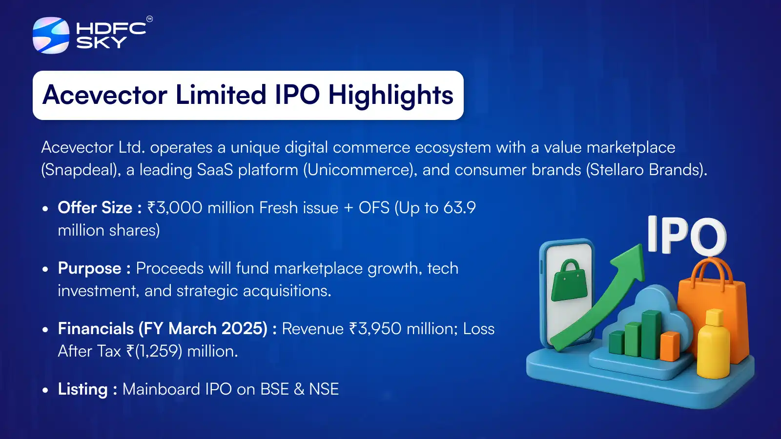 acevector_li_mited_ipo_highlights