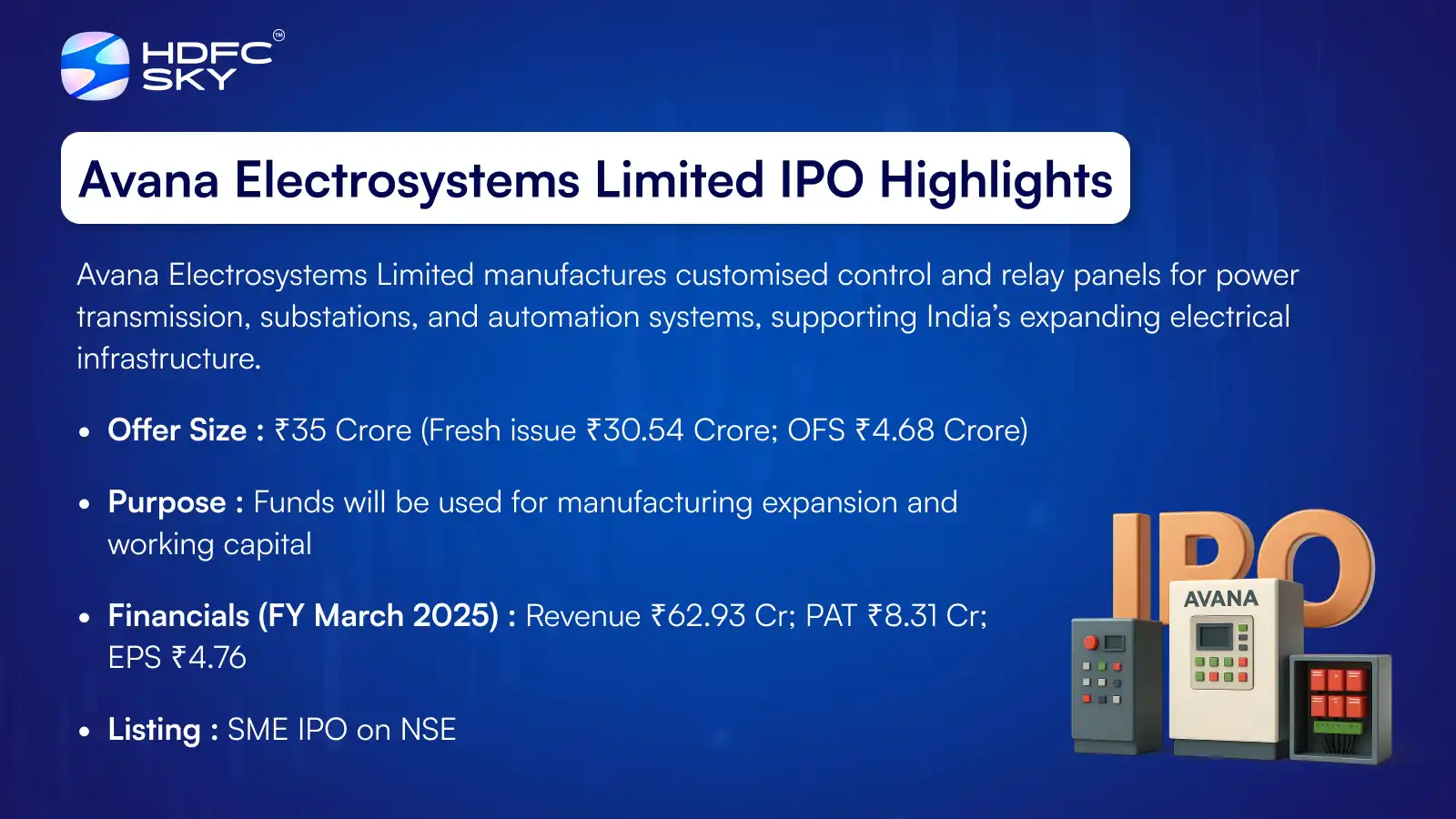 Avana Electrosystems IPO