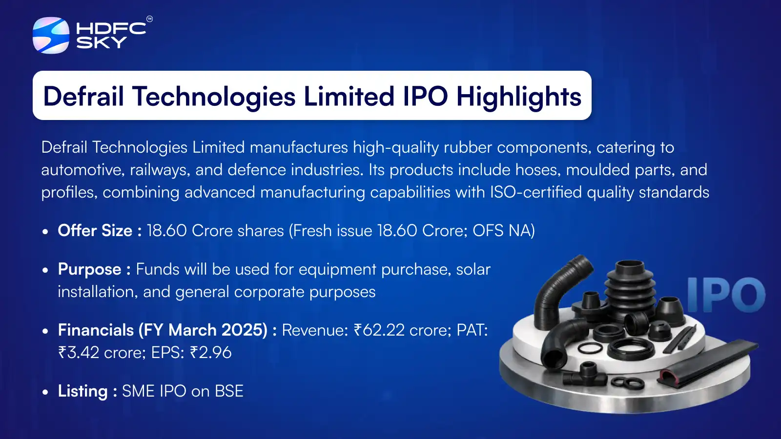 About Defrail Technologies Limited IPO