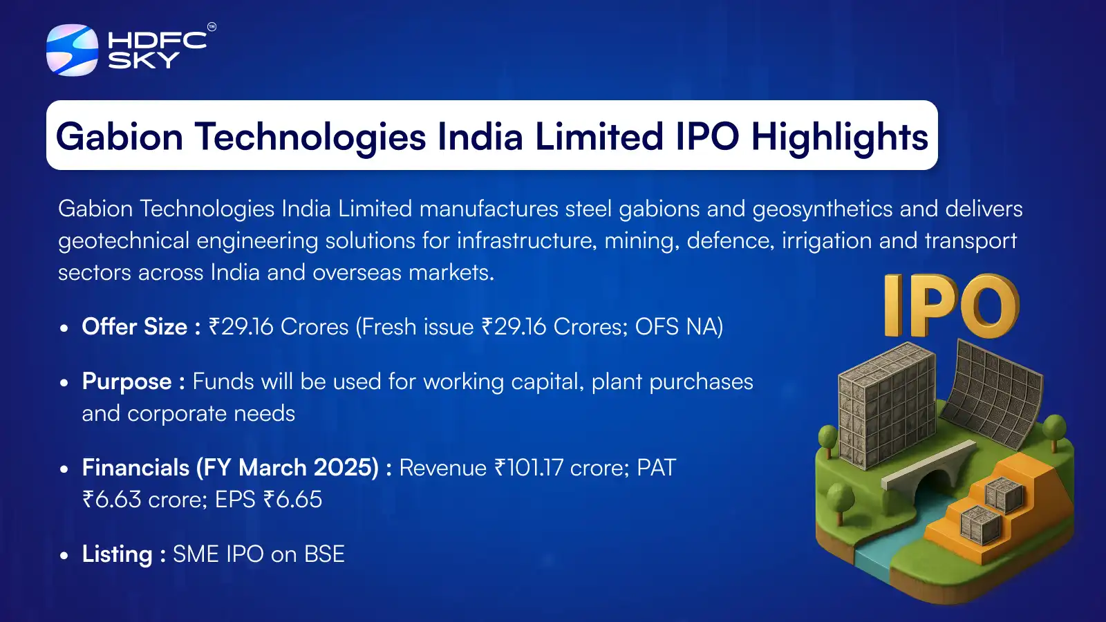 Gabion Technologies India Limited IPO