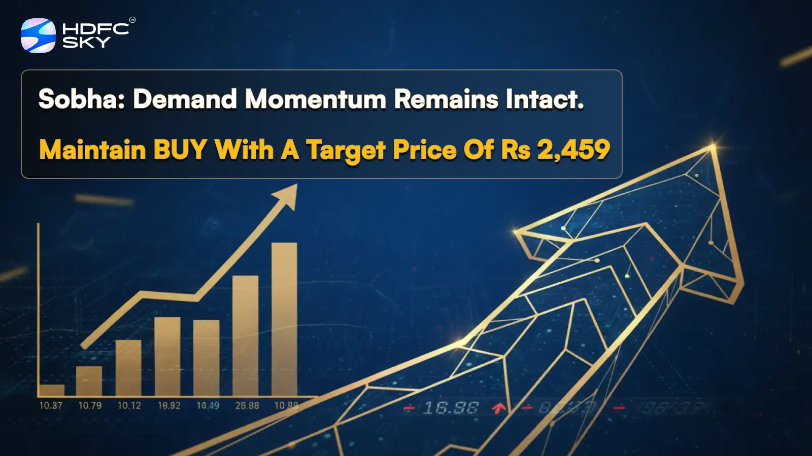 Sobha: Demand momentum remains intact. Maintain BUY with a Target Price of Rs 2,459