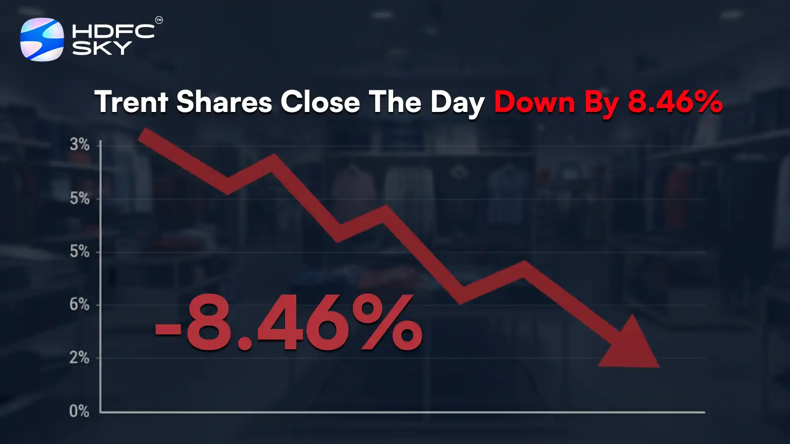 Trent Share Price Close the Day Down by 8.46% 