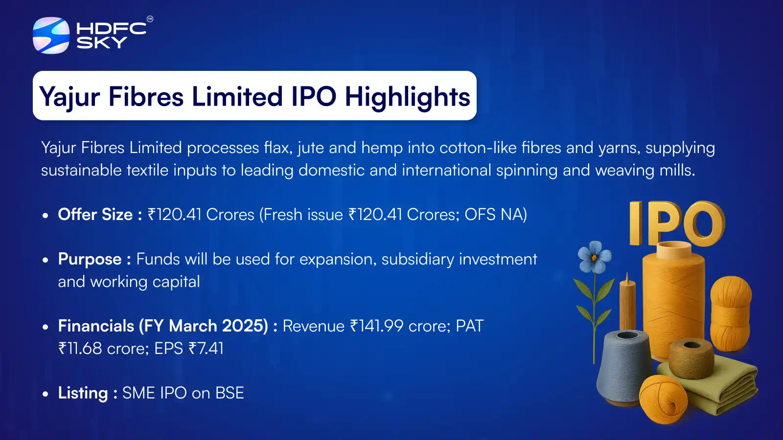 Yajur Fibres IPO