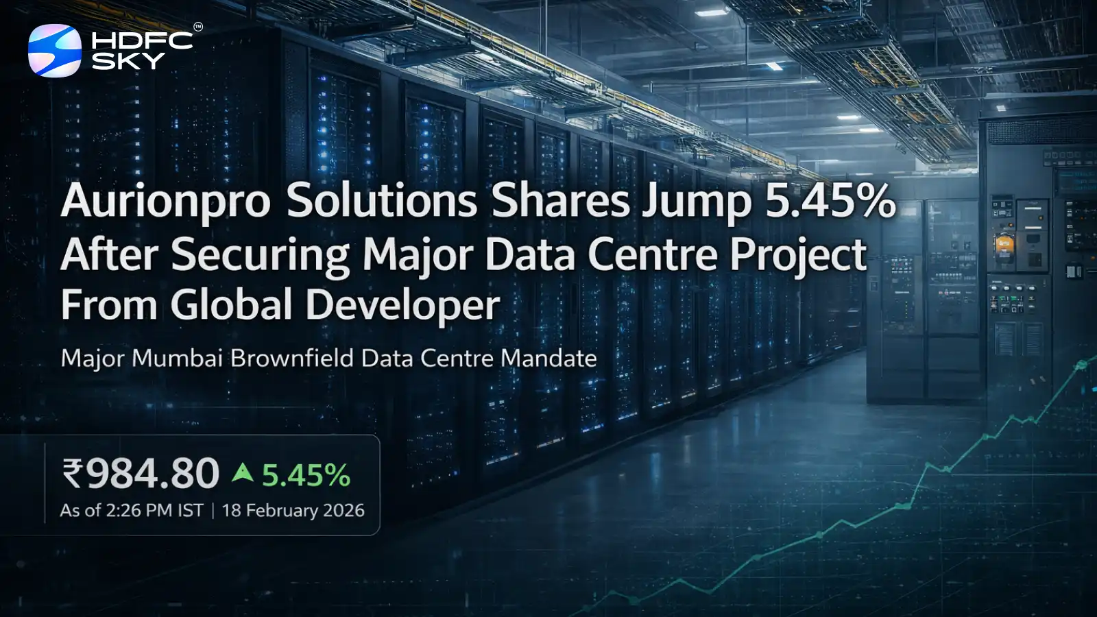 Aurionpro Solutions Share Price Jump 5.45% After Securing a Major Data Centre Project from a Global Developer