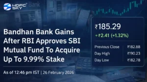 Bandhan Bank Share Price Gains After RBI Approves SBI Mutual Fund To Acquire Up To 9.99% Stake