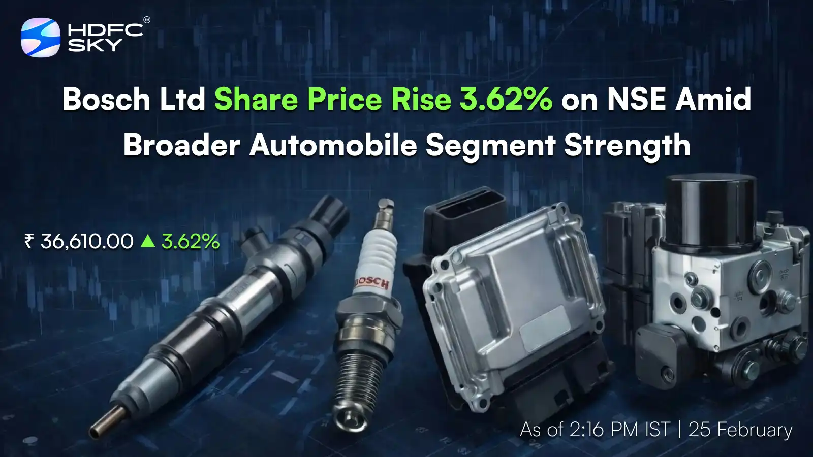 Bosch Share Price Surge 3.62% on NSE Amid Broader Automobile Segment Strength