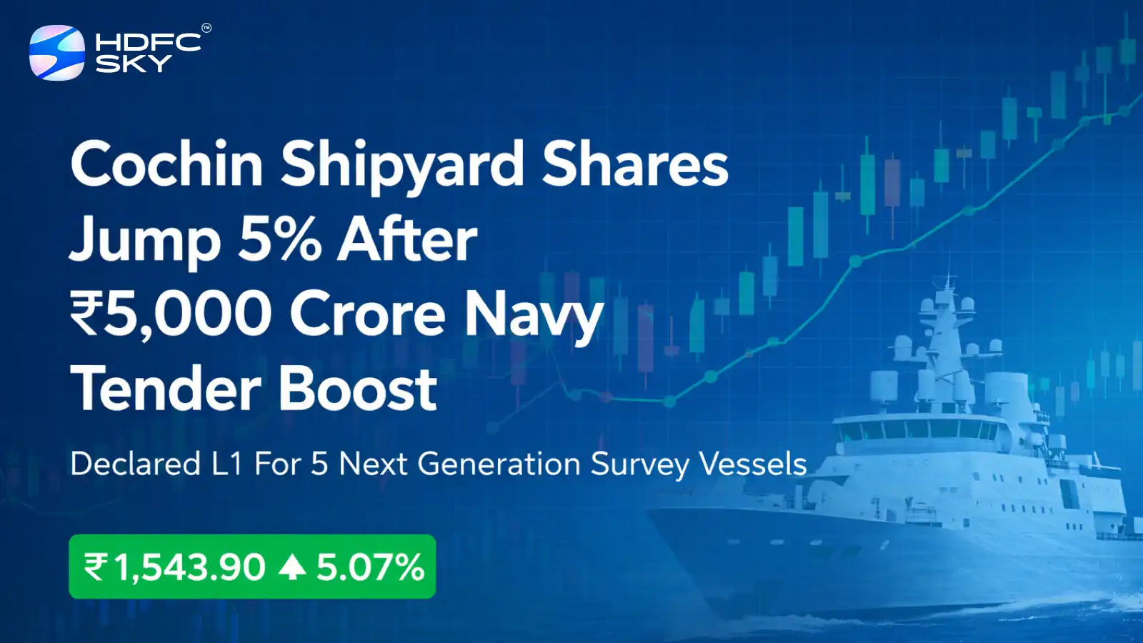 Cochin Shipyard Share Price Climb Nearly 5% After Emerging L1 In ₹5,000 Crore Navy Tender