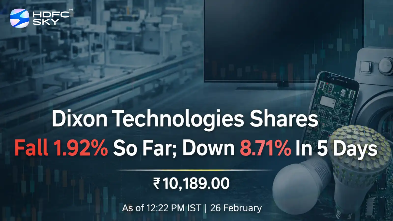 Dixon Technologies (India) Share Price Fall 1.92%; Down 8.71% Over Five Sessions