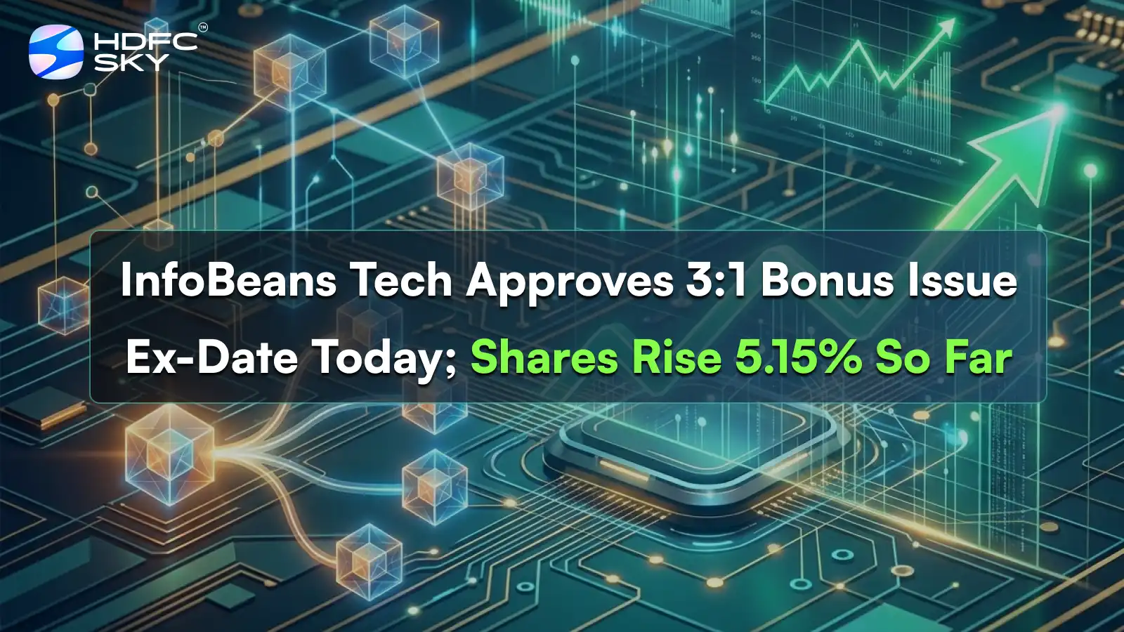 InfoBeans Tech Approves 3:1 Bonus Issue Ex-Date Today; Shares Rise 5.15% So Far