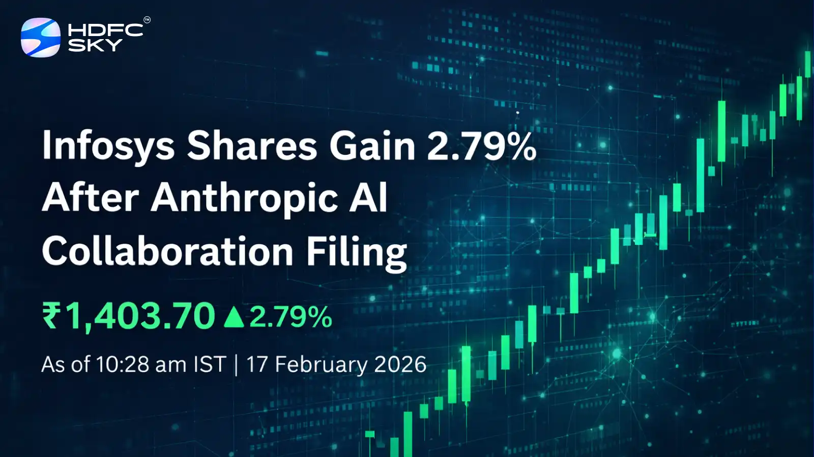 Infosys Share Price Gain 2.79% After Anthropic Collaboration Announcement