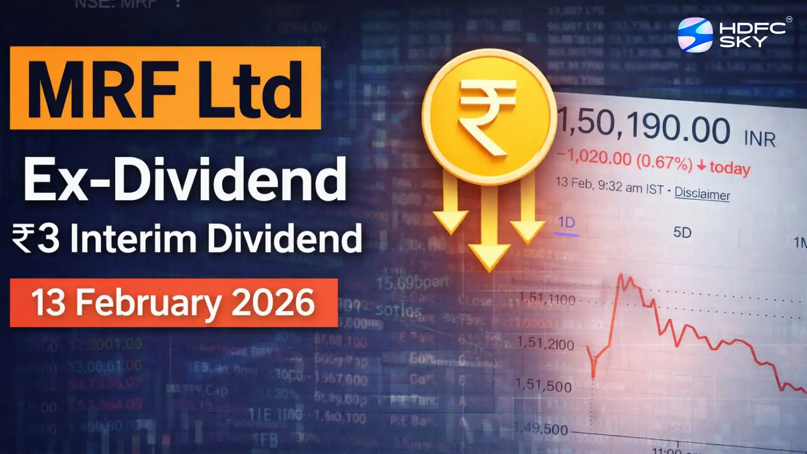 MRF Ltd Shares Trade Ex-Dividend for ₹3 Interim; Record Date Set Today, 13 February 2026