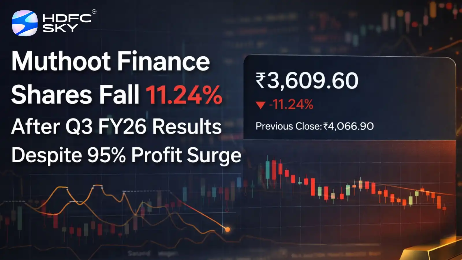 Muthoot Finance Share Price Fall 11.24% to ₹3,609.60 After Q3 FY26 Results