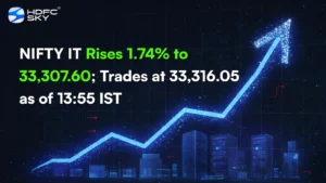 NIFTY IT Rises 1.74% to 33,307.60; Trades at 33,316.05 as of 13:55 IST