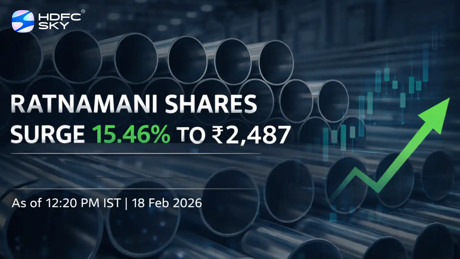 Ratnamani Metals and Tubes Share Price Surge 15.46% to ₹2,487 on Strong Momentum