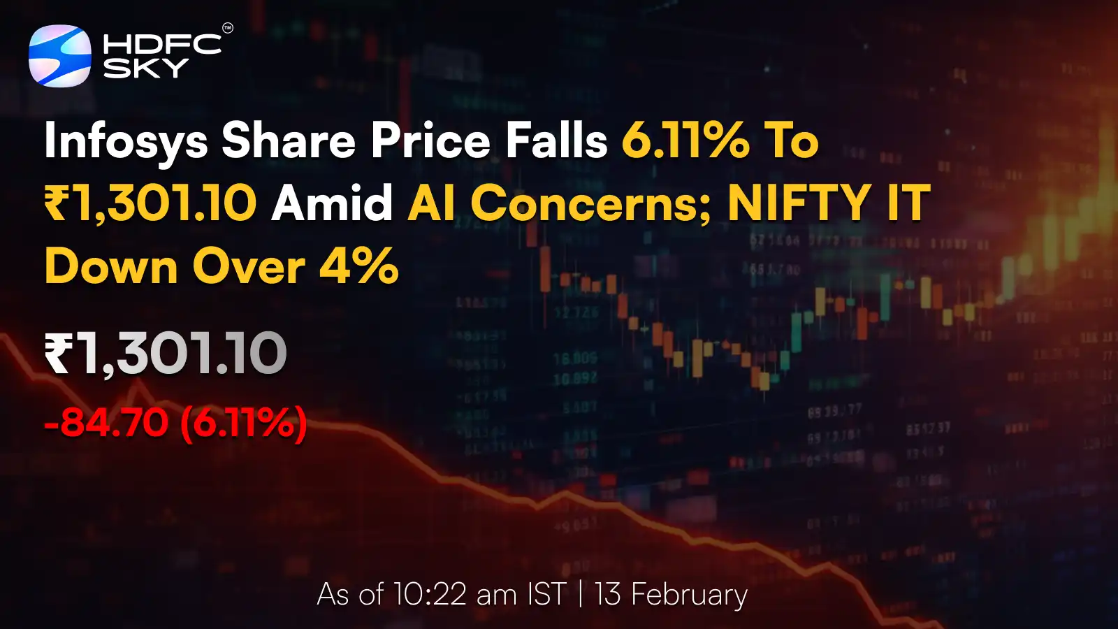 Infosys Share Price Falls 6.11% to ₹1,301.10 Amid AI Fears; NIFTY IT Down Over 4% 