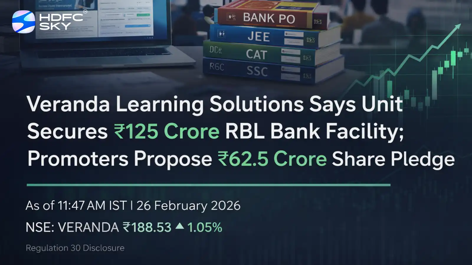 Veranda Learning Solutions Subsidiary Secures ₹125 Crore RBL Bank Facility