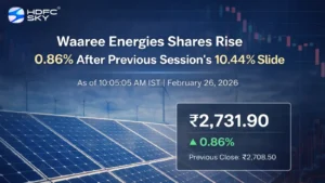 Waaree Energies Share Price Rises 0.86% After Previous Session’s Approx 10% Slide
