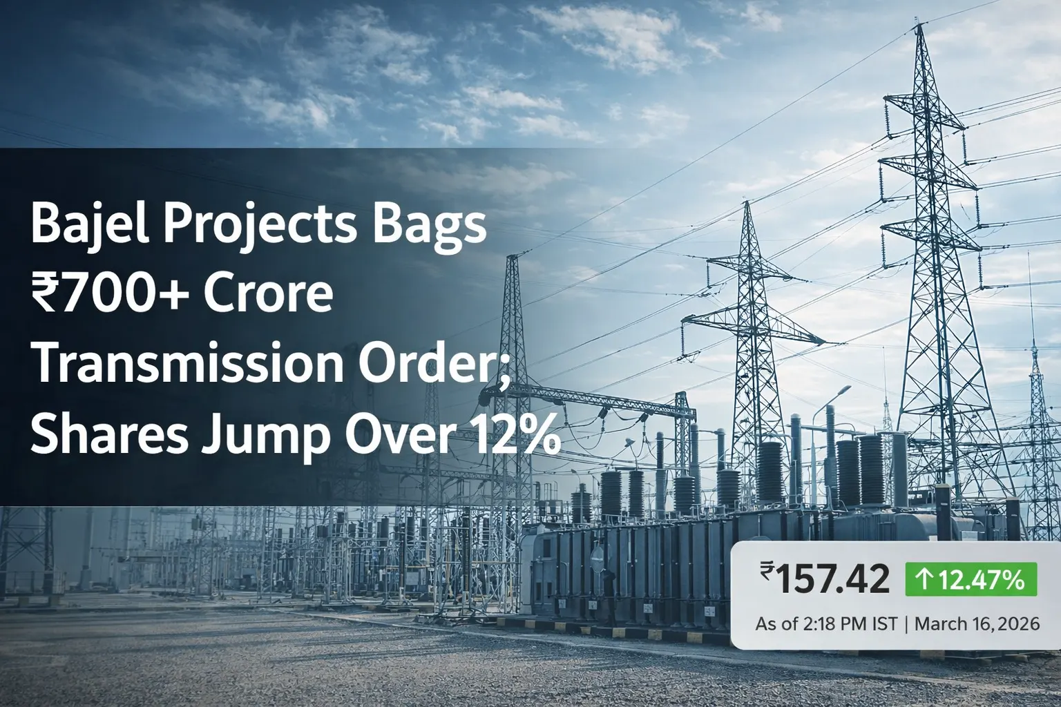Bajel Projects Bags ₹700+ Crore Transmission Order; Shares Jump Over 12%