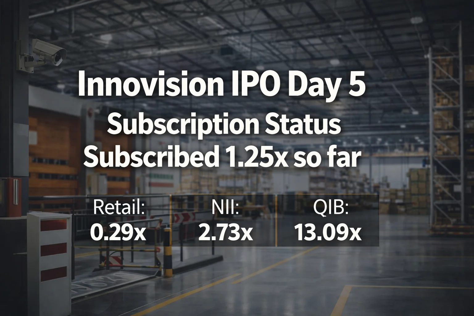 Innovision IPO Day 5 Subscription Status: Subscribed 1.25x So Far