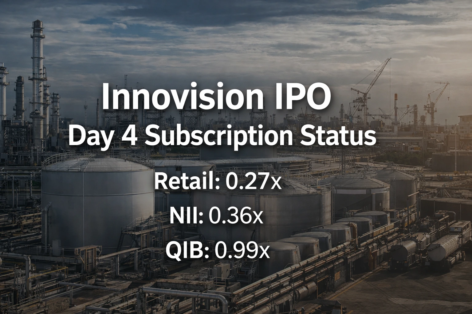 Innovision IPO Day 4 Subscription Status: Issue Booked 0.31x So Far