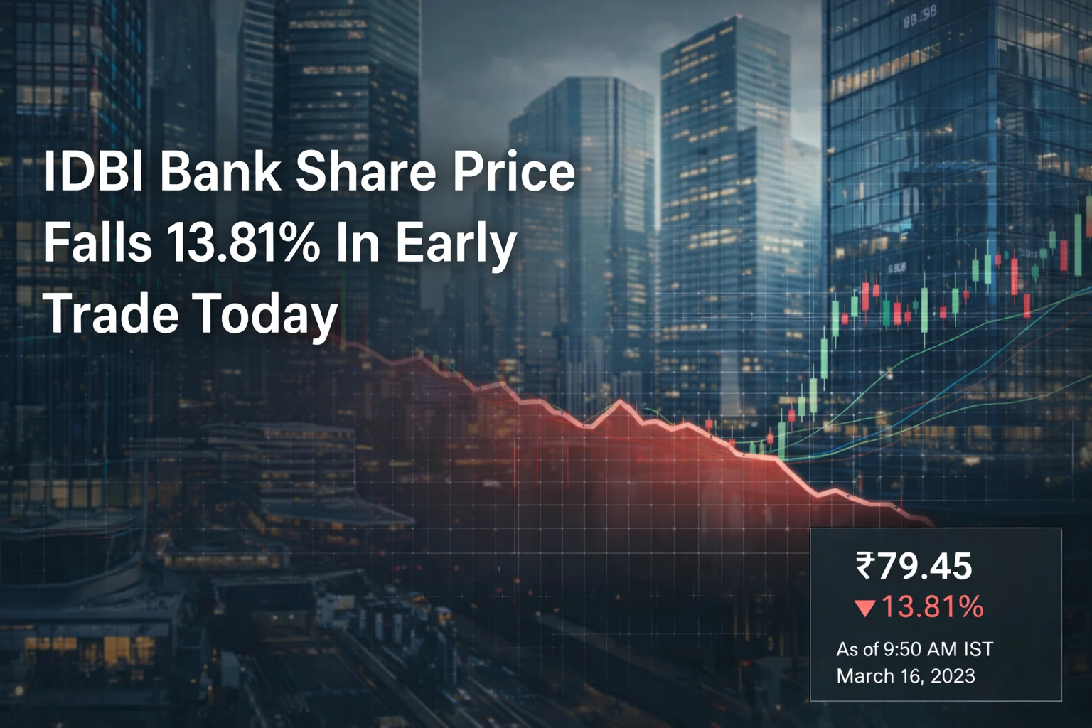 IDBI Bank Share Price Falls 13.81% After Government Cancels Disinvestment Plan