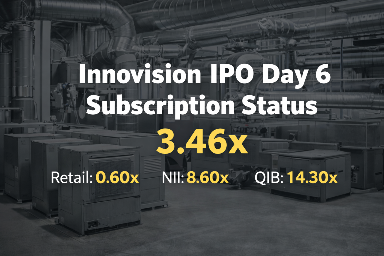 Innovision IPO Day 6 Subscription Status: Subscribed 3.46x