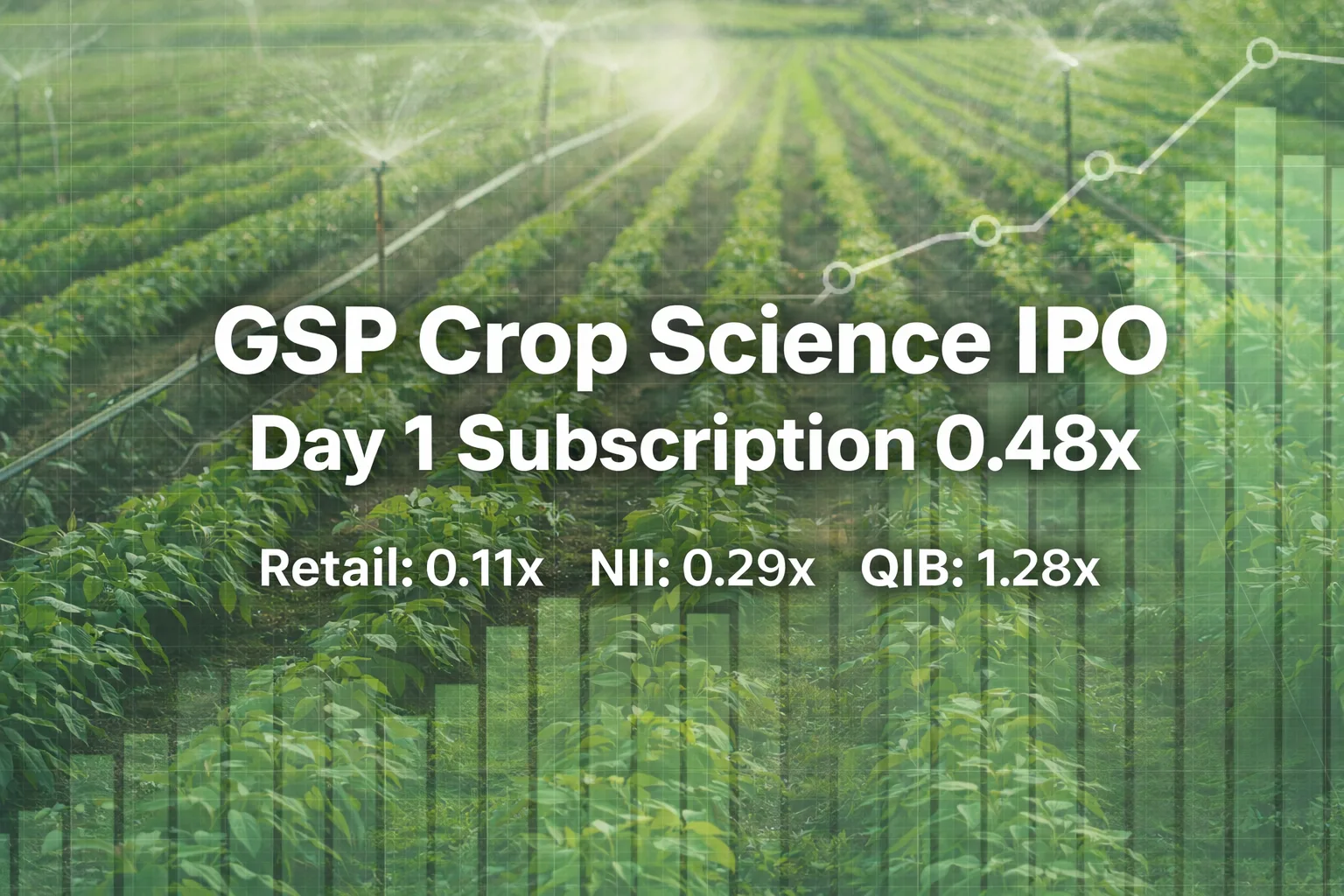 GSP Crop Science IPO Day 1 Subscription Status: Issue Subscribed 0.48x, QIB Leads the Category