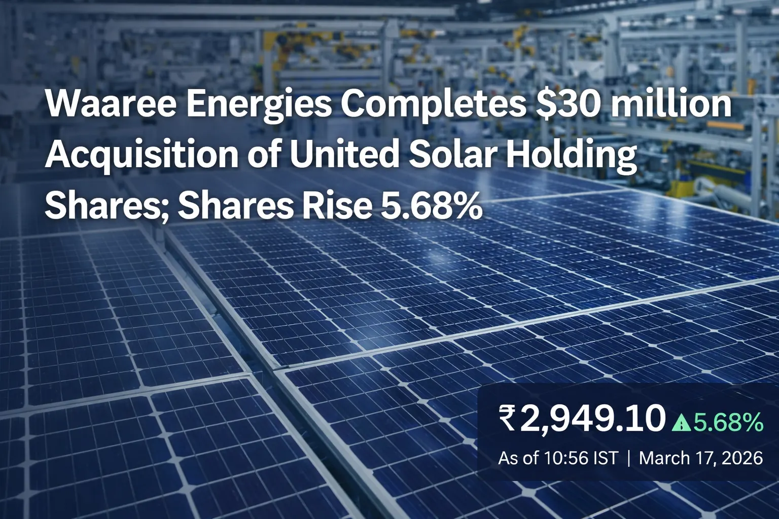 Waaree Energies Completes $30 Million Acquisition of United Solar Holding Shares; Shares Rise 5.68%
