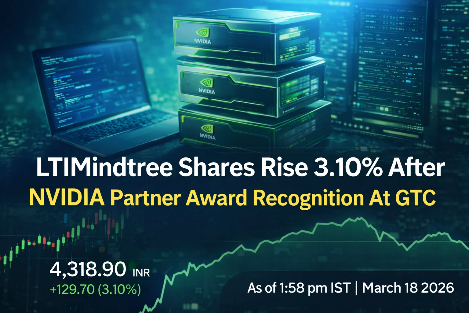 LTIMindtree Share Price Rise 3.10% After NVIDIA Partner Award Recognition At GTC 2026