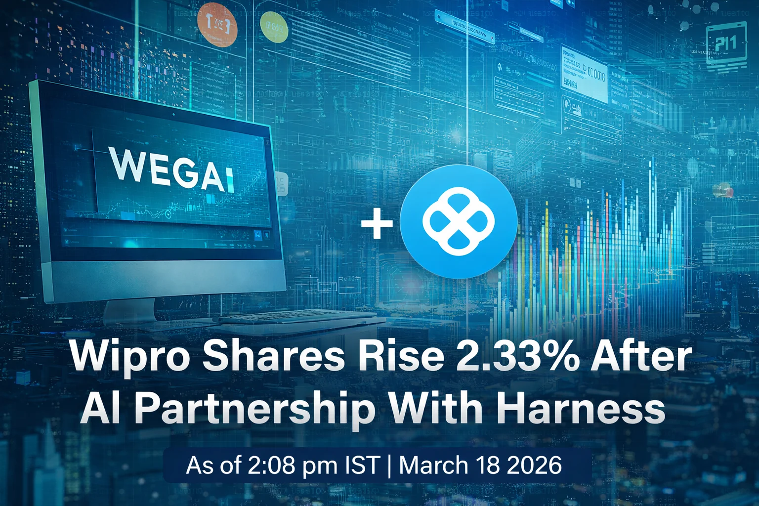 Wipro Announces AI Partnership With Harness, Share Price Up 2.33%